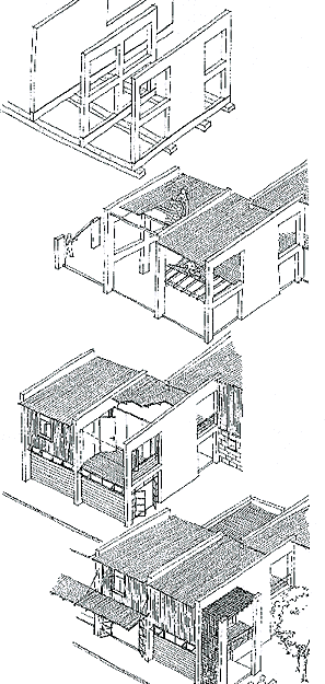 concept