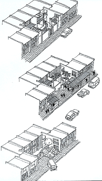 variations